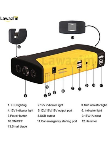 مخزن الطاقة لتشغيل السيارة بدون بطارية وشحن الهواتف والحواسيب Power bank pour démarrer la voiture  et chargement de téléphones