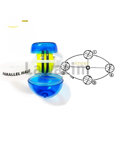 Parallel Halo Power Wrist Ball - كرة المعصم لتقوية العضلات والعظام